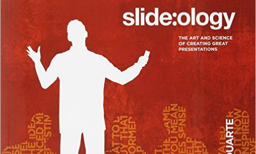 Slideology / Slajdologie