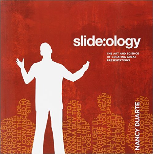 Slideology / Slajdologie