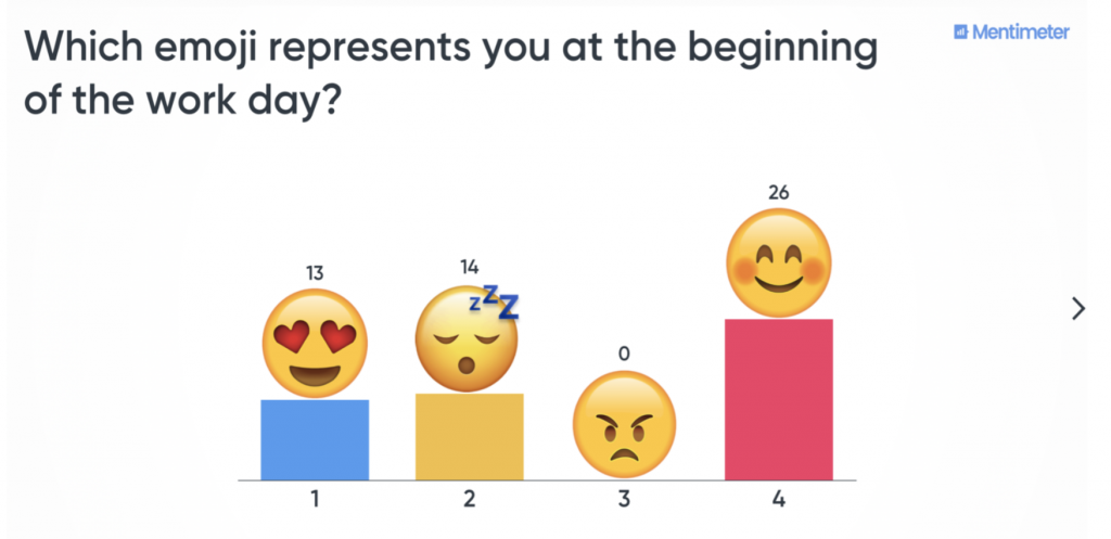 Mentimeter - hlasování a evaluace výuky